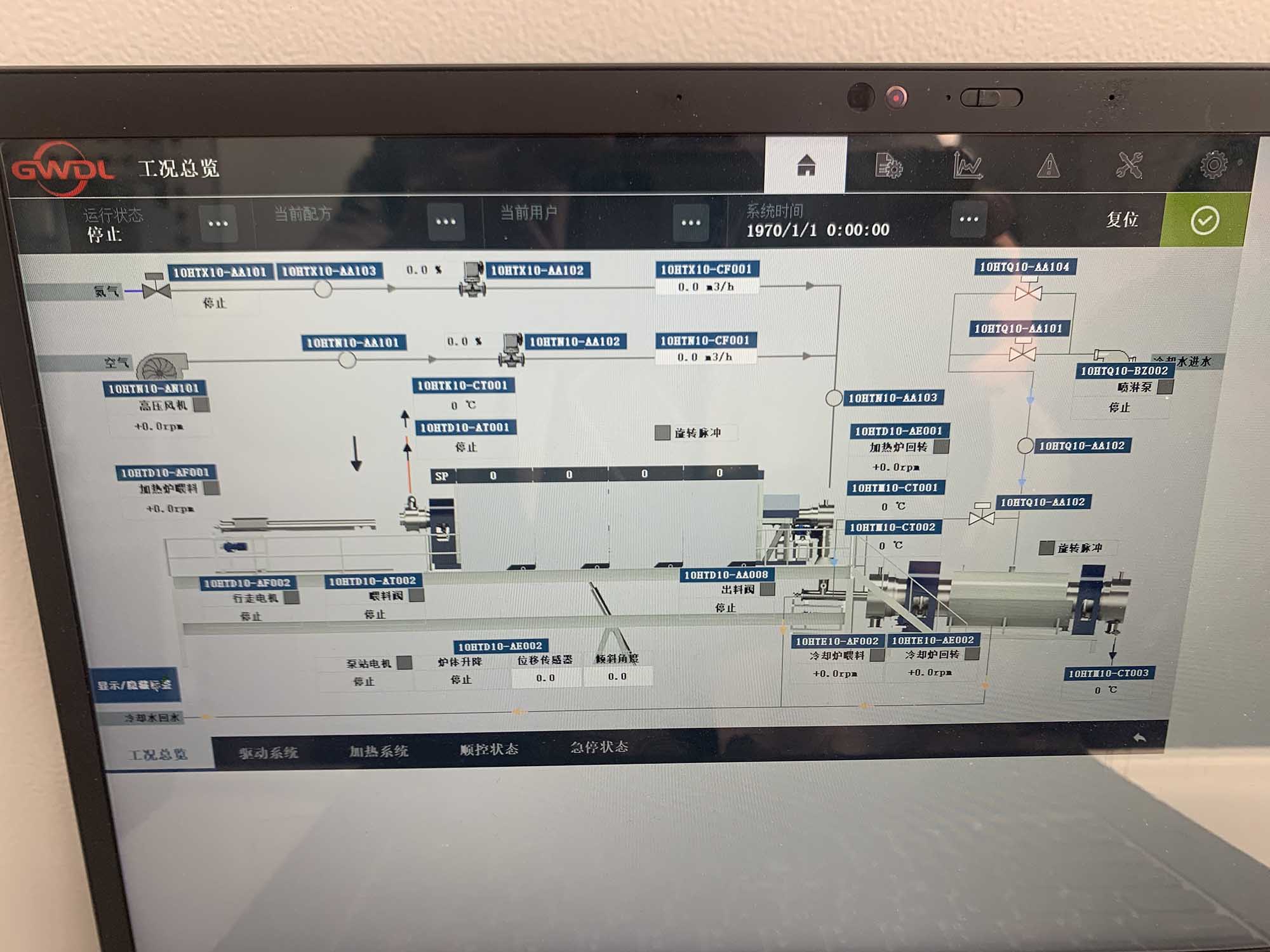 高温电炉 高温电炉