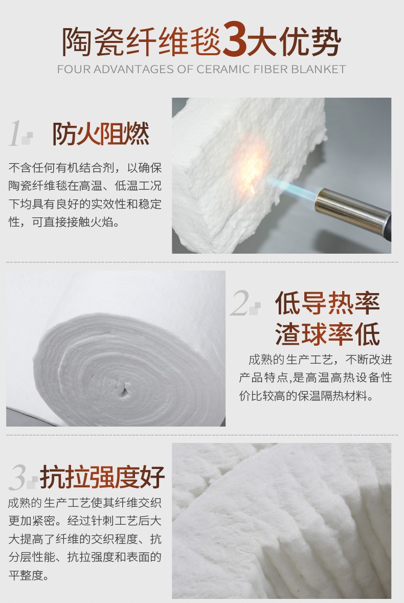 陶瓷纤维毯_04.jpg 陶瓷纤维毯_04.jpg